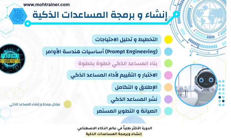 كيف تصنع مساعدًا ذكيًا خاصًا بك؟ دورة الذكاء الاصطناعي للمعلمين