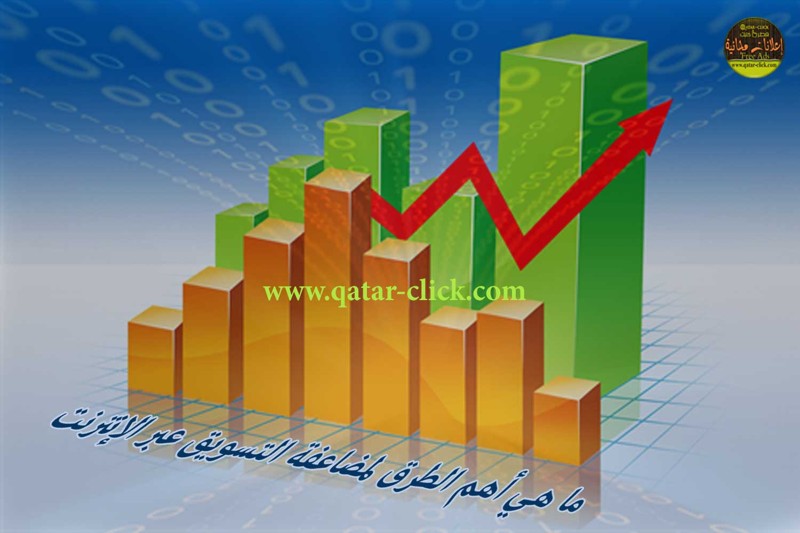 مضاعفة التسويق الإلكتروني: طرق فعالة لجذب العملاء