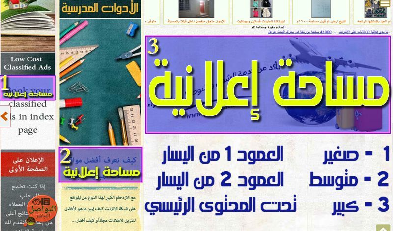 استخدام البنرات الإعلانية لجذب العملاء و زيادة الزيارات