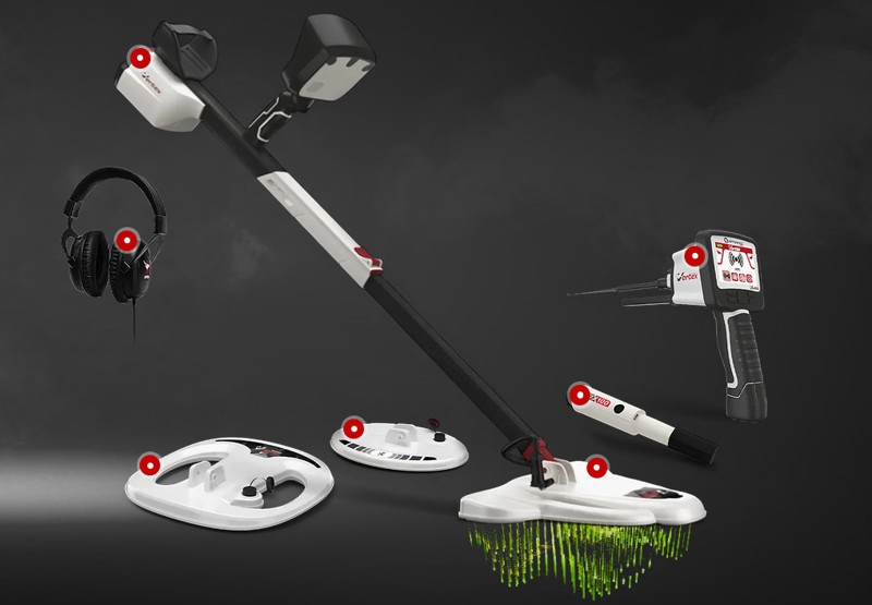Latest Professional Gold Detectors and Multi-System Scanners